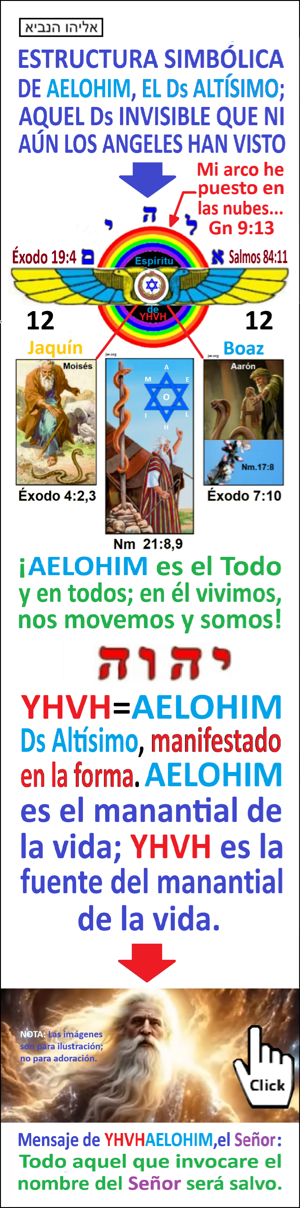 Estas en el home